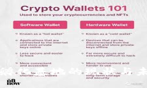 及关键词

区块链游戏孵化基地的现状与未来发展方向